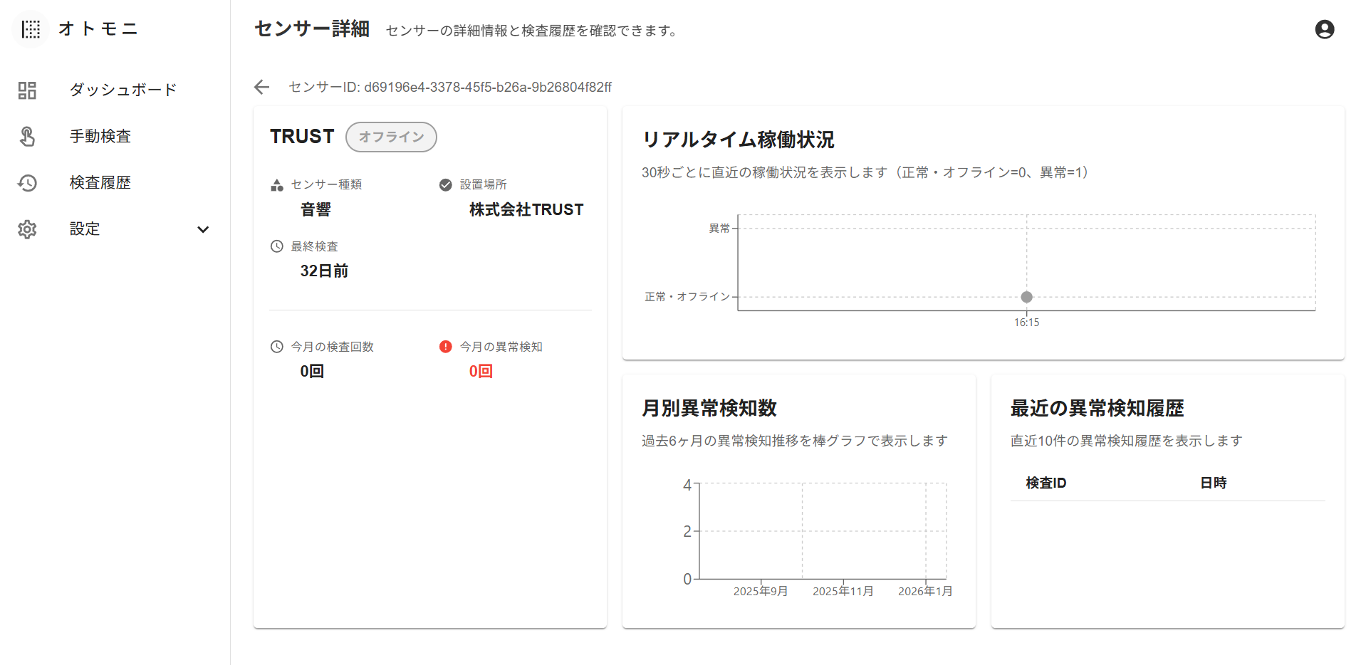 センサーのモニター画面